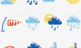 天气预报漫画,天气预报中的天气奇遇